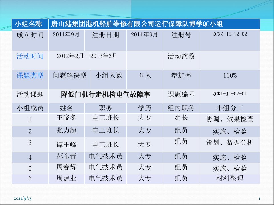 降低门机行走机构电气故障次数