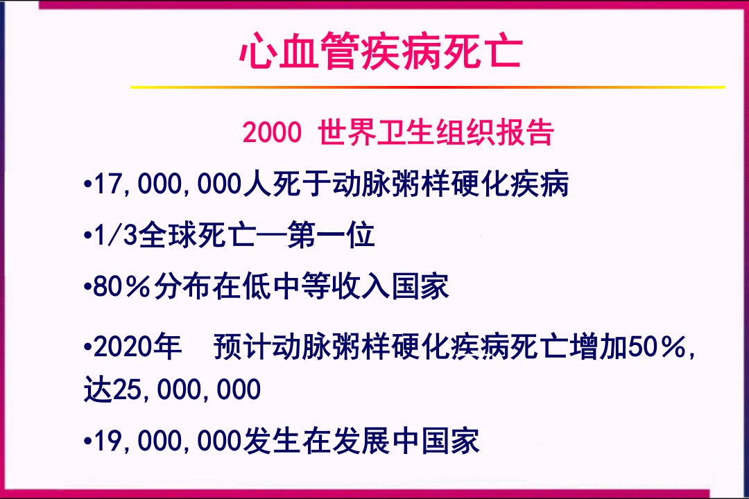 心血管易损病人84页PPT课件