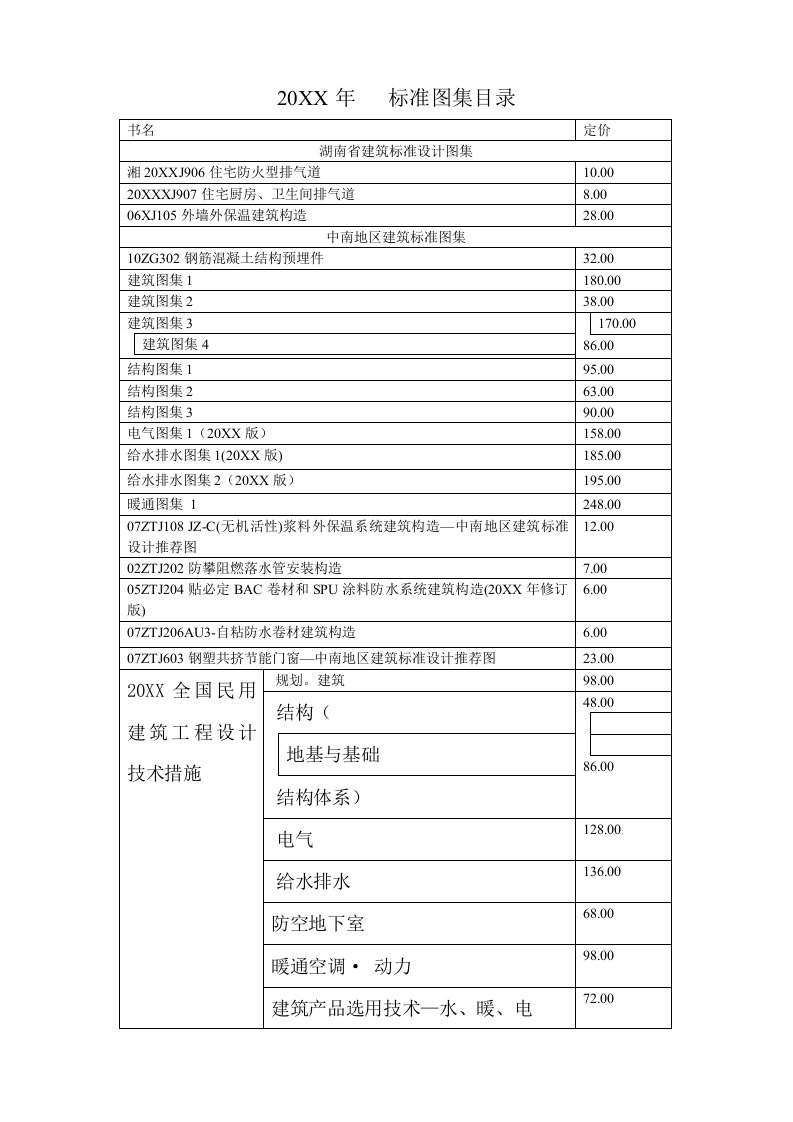 标准图集目录