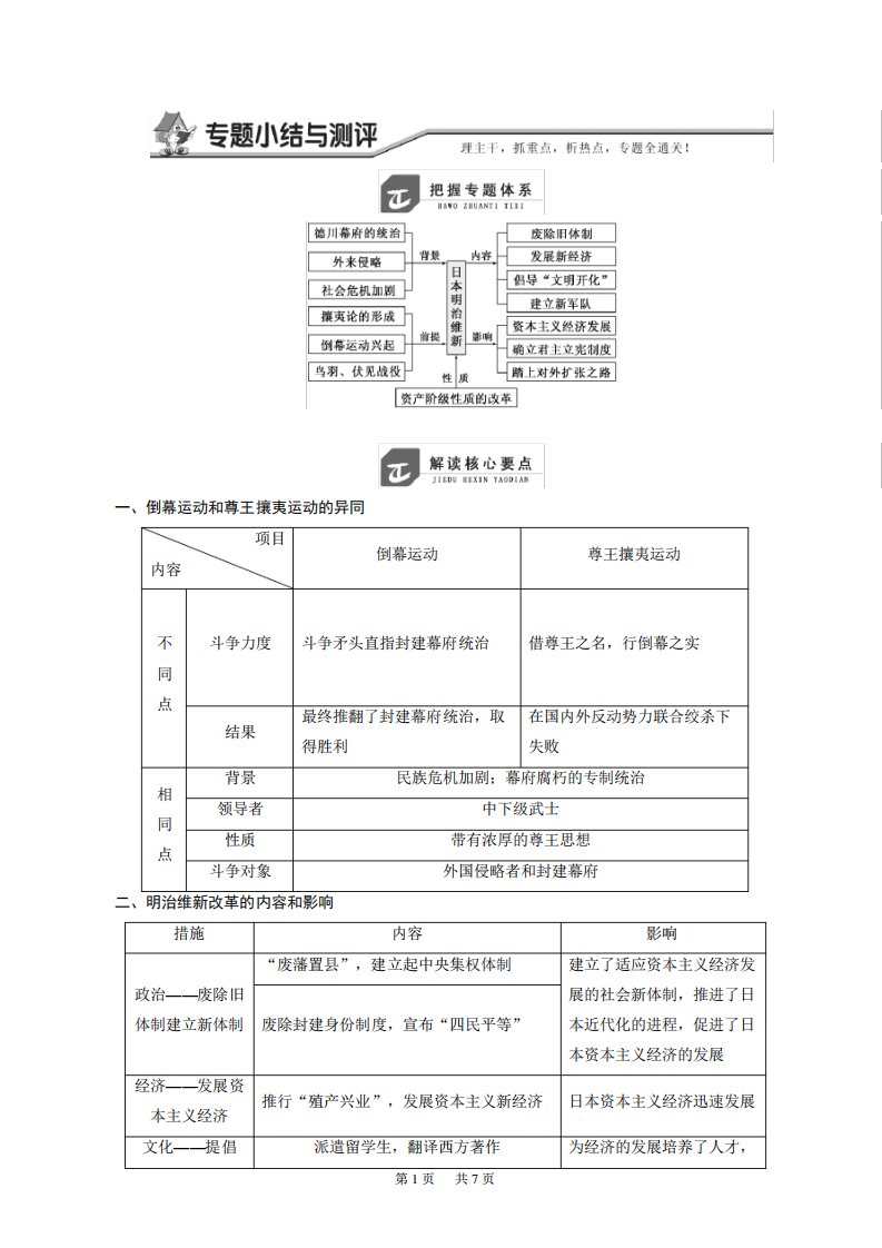 高中历史人民高二选修教学案专题八专题小结与测评word有答案