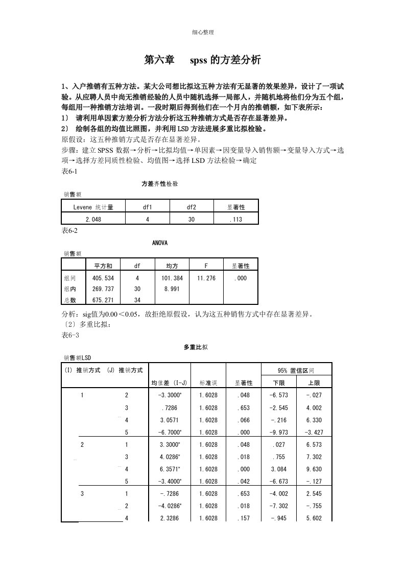 第六章--spss的方差分析