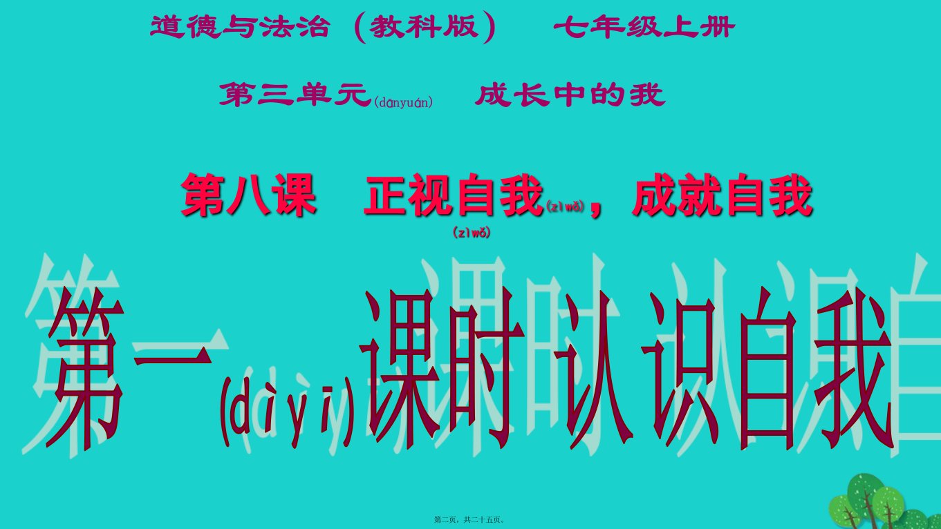 最新七年级政治上册81认识自我课件教科版道德与法治共25张ppt课件