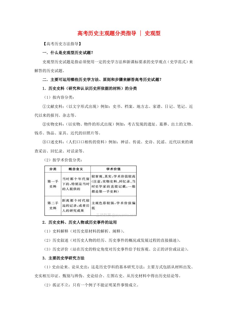 高考历史主观题分类指导史观型素材