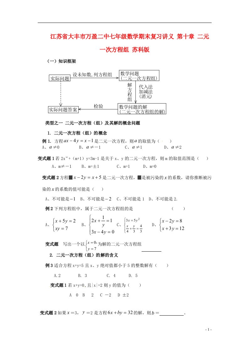 江苏省大丰市万盈二中七年级数学期末复习讲义