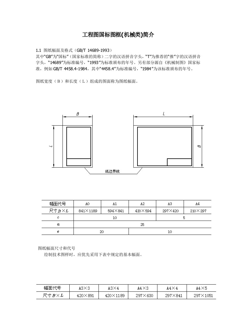 工程图国标图框