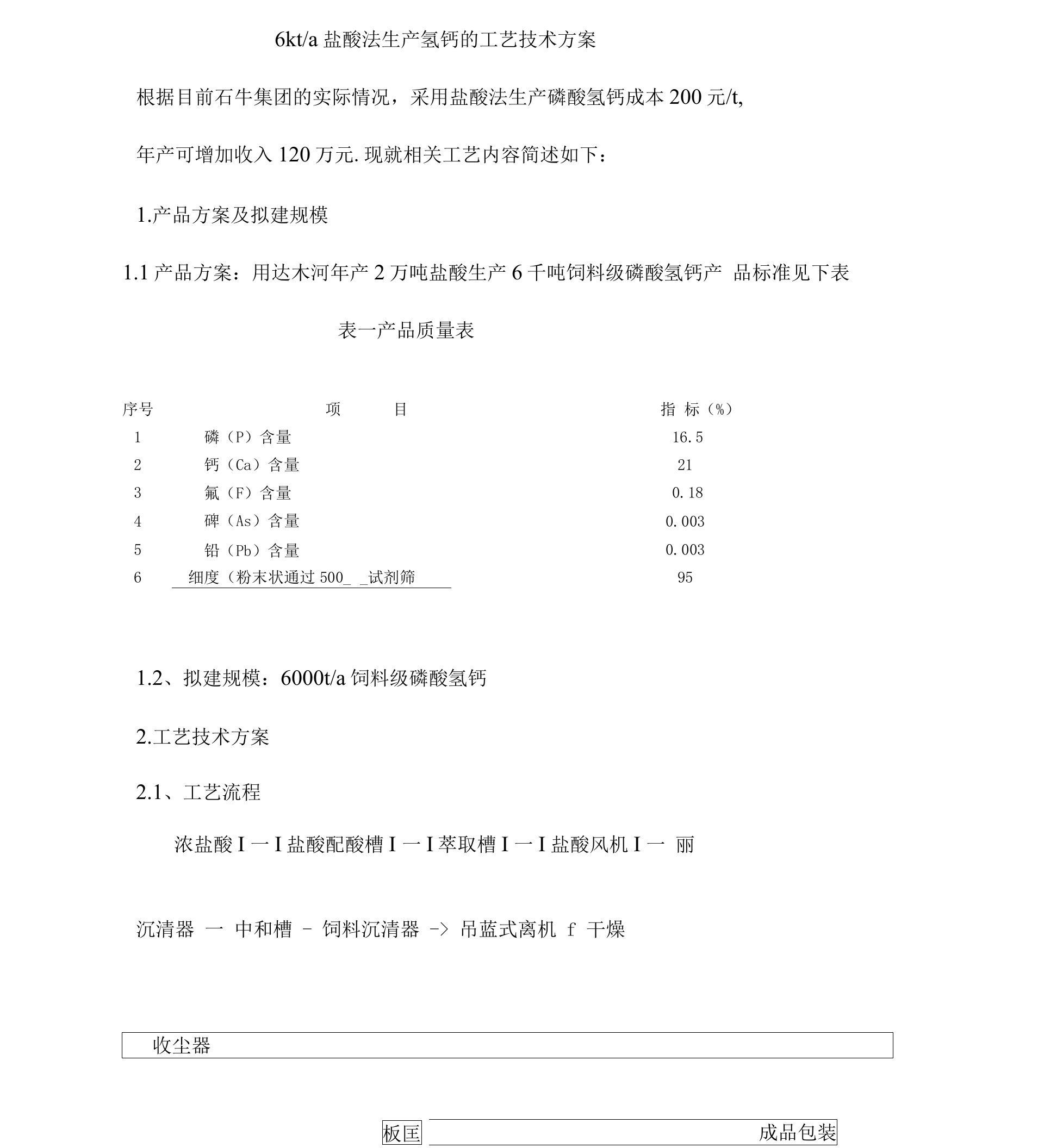 6kt盐酸法生产氢钙的工艺技术方案