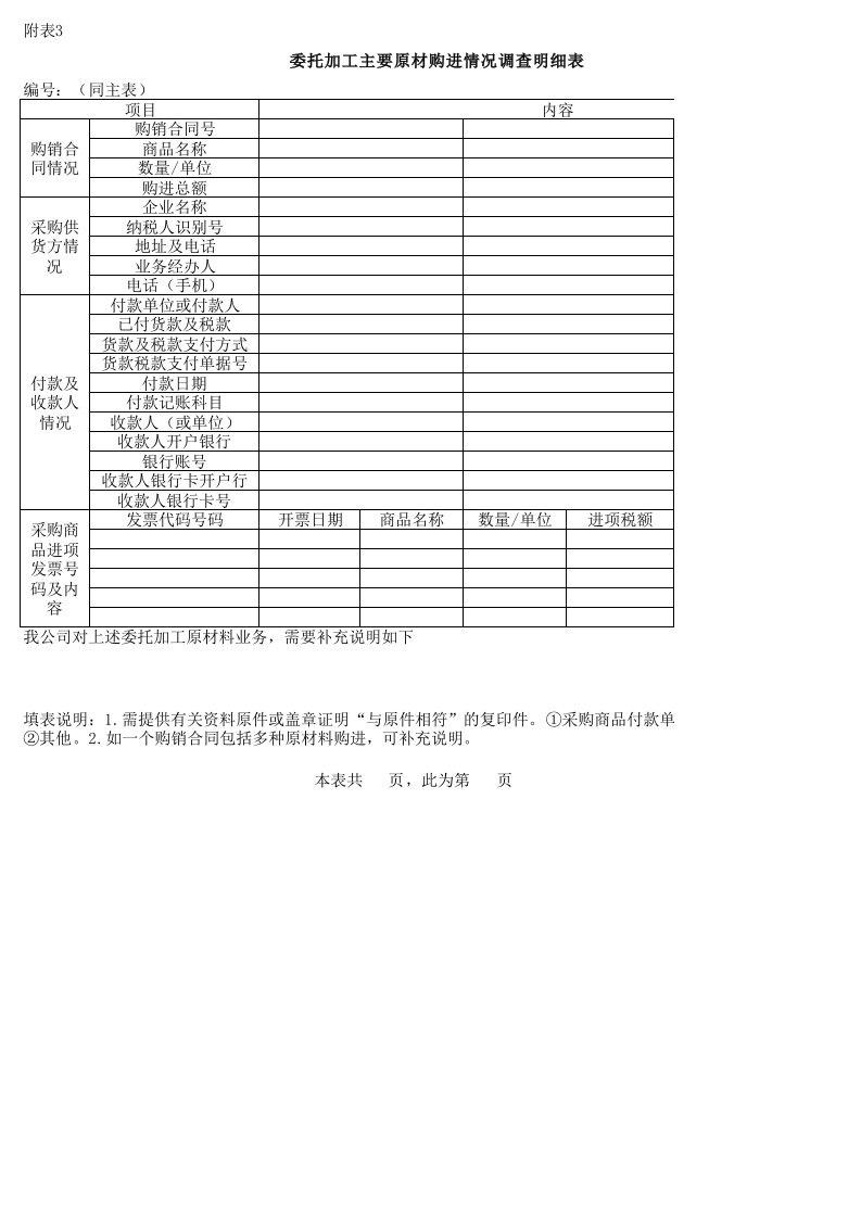 委托加工主要原材购进情况调查明细表