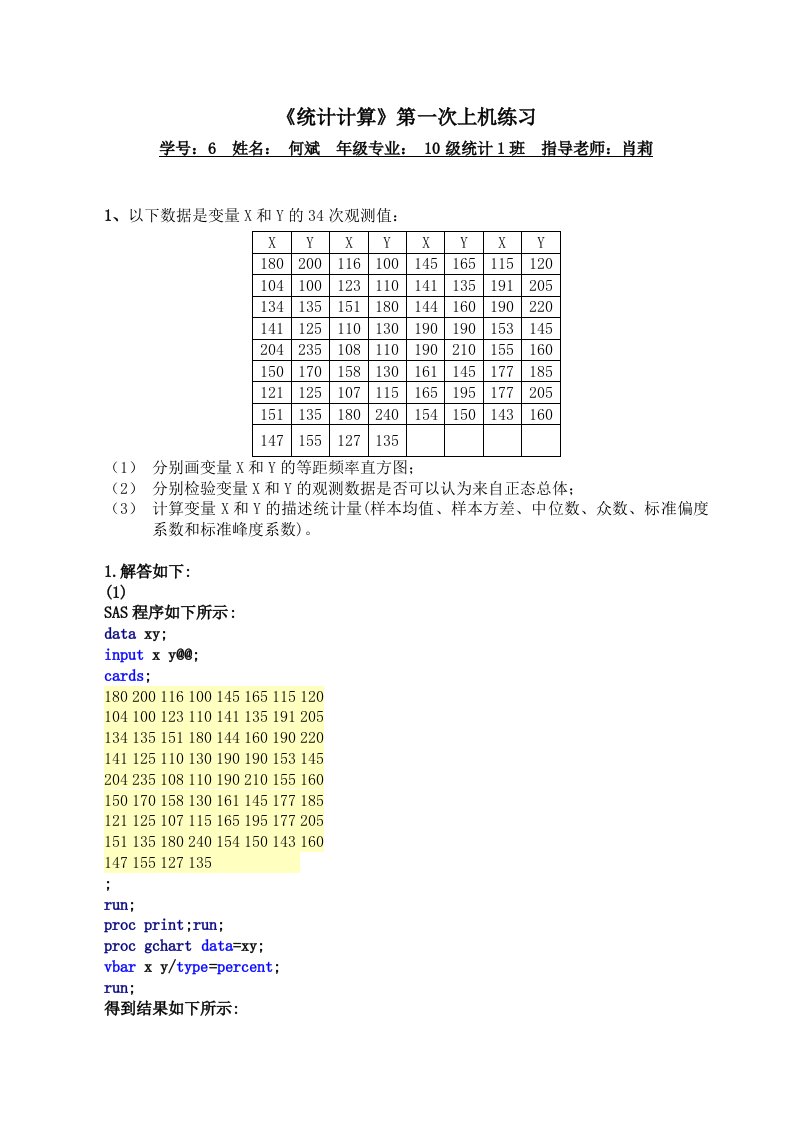 SAS基本统计量及ttest检验