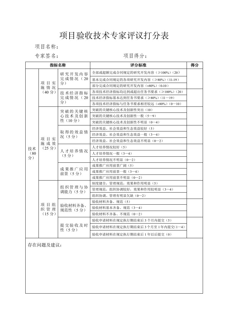 项目验收技术专家评议打分表