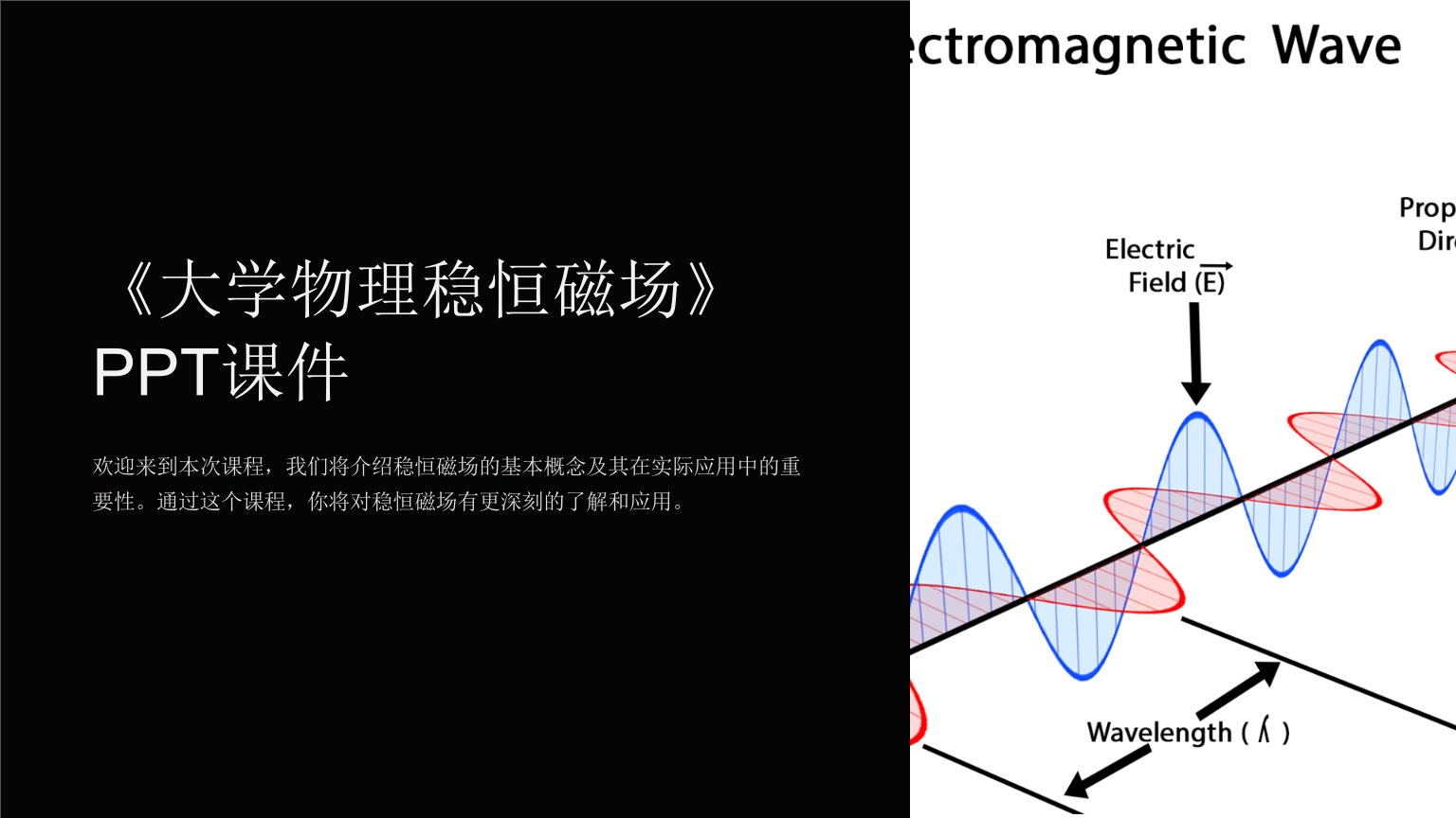 《大学物理稳恒磁场》课件