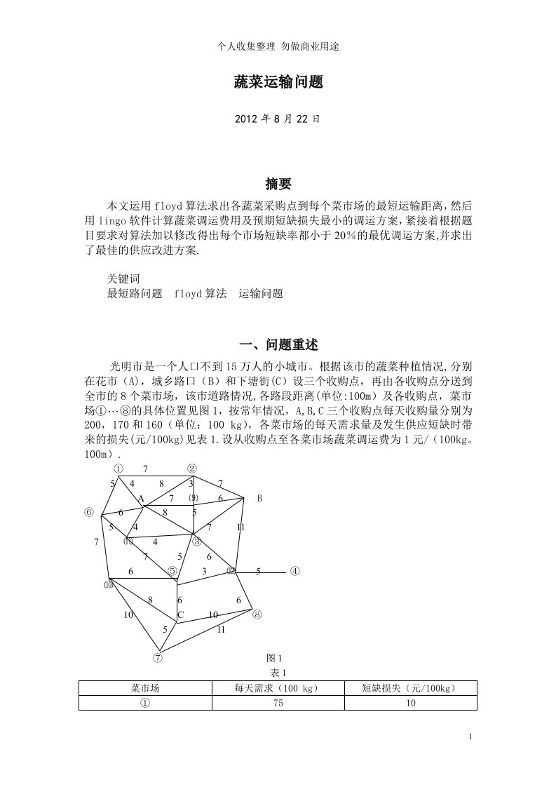 蔬菜运输问题--数学建模