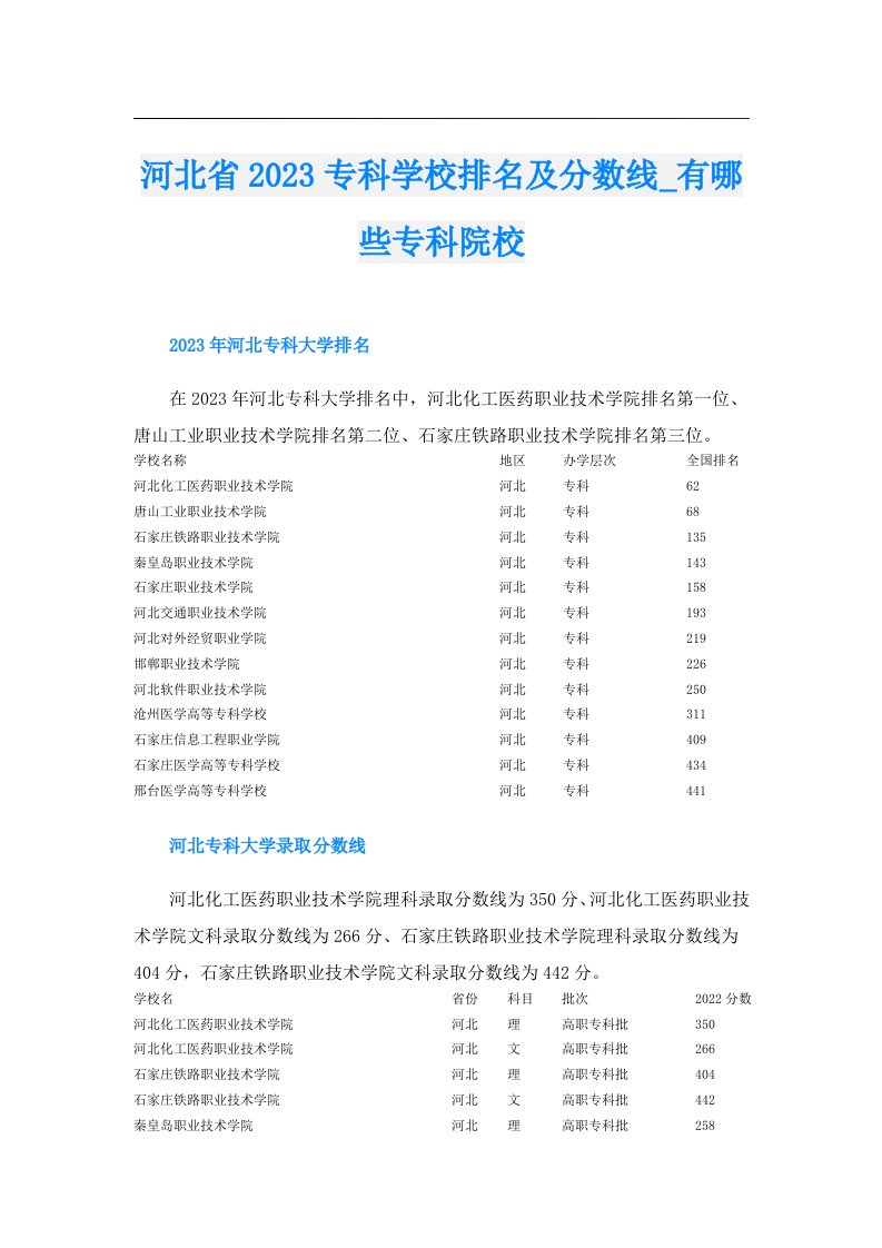 河北省专科学校排名及分数线_有哪些专科院校