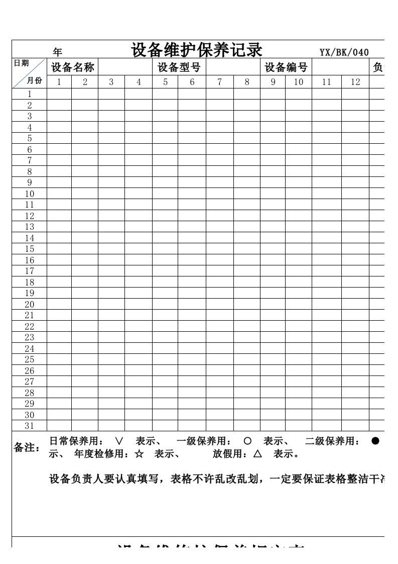 推荐-设备、表格