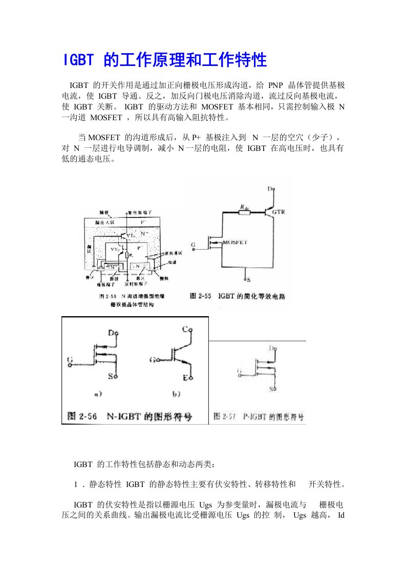 IGBT