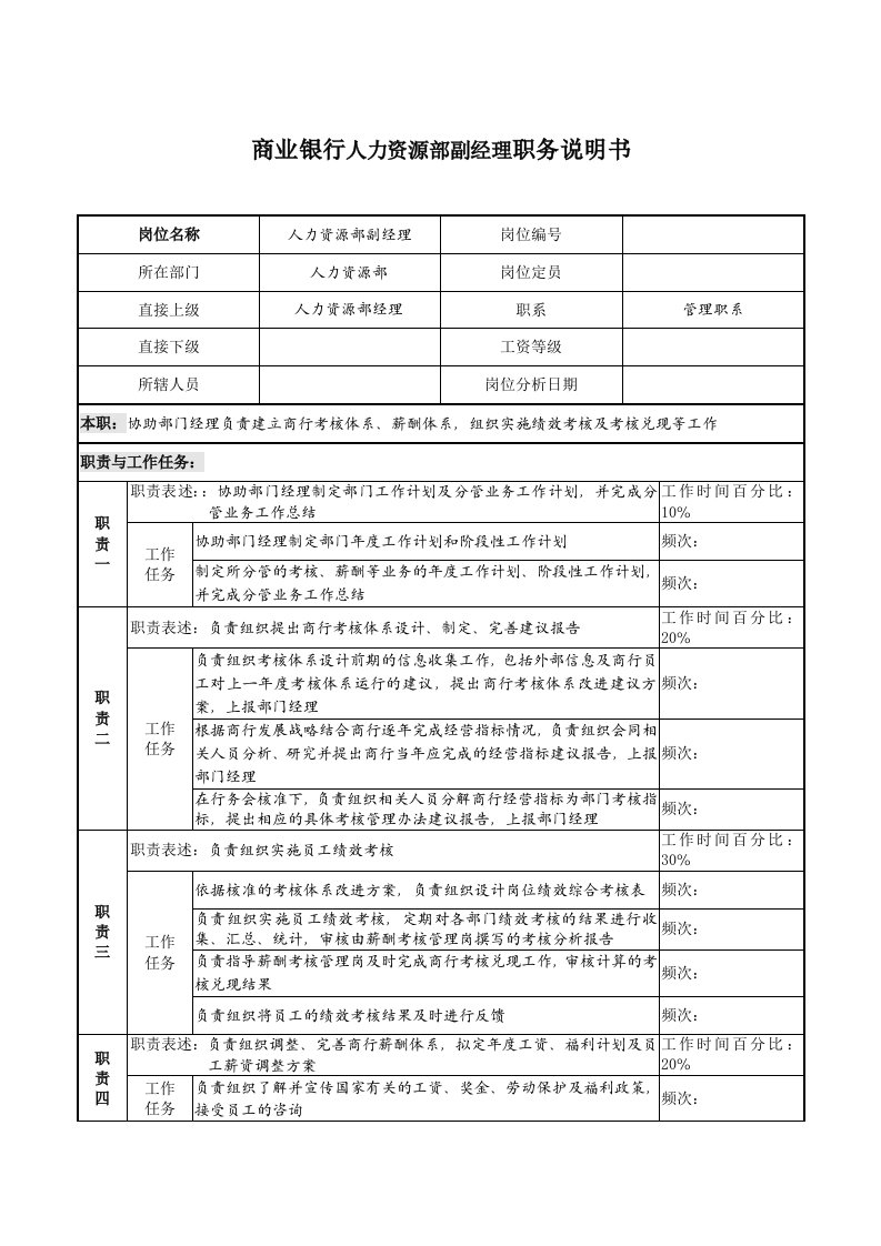 商业银行人力资源部副经理职务说明书