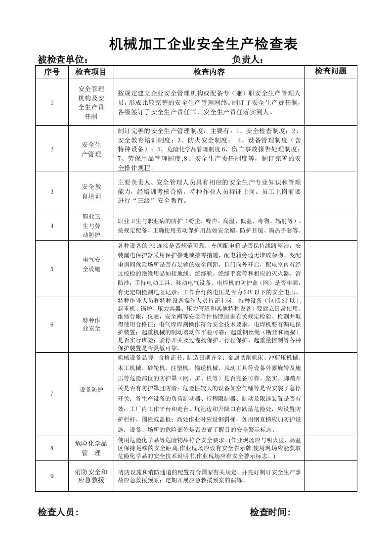 机械加工企业安全生产检查表