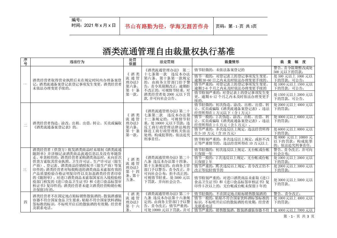 酒类流通管理自由裁量权执行基准