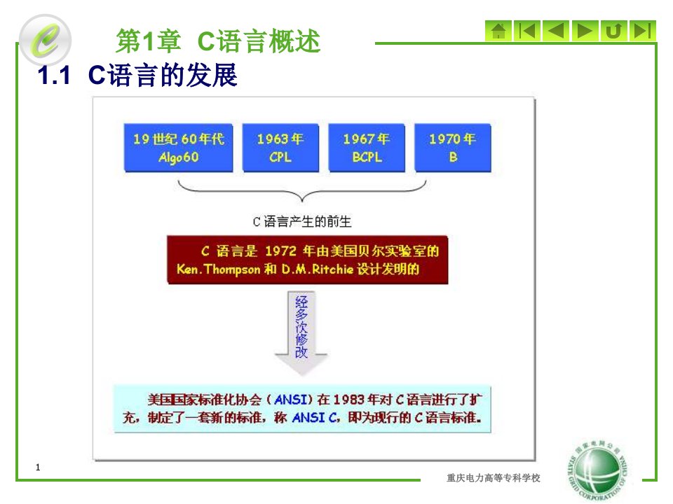 1重庆电力高等专科学校c语言程序设计课程