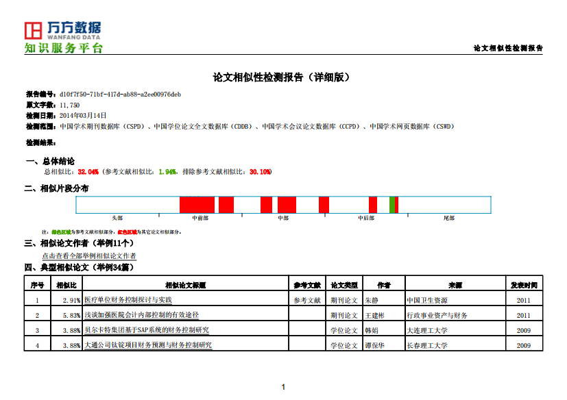 DetectReport20140314091133论文相似性检测报告（详细版）