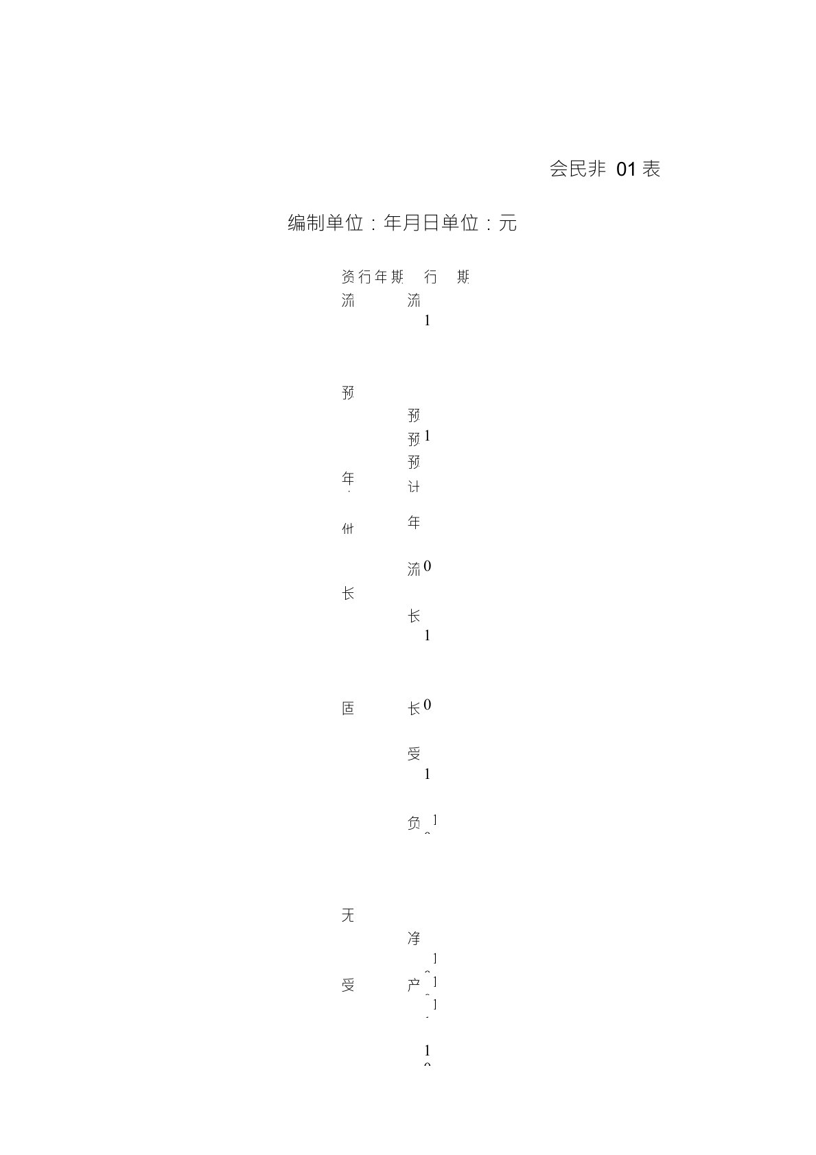 最新民间非盈利组织财务报表(资产负债表)EXCEL版