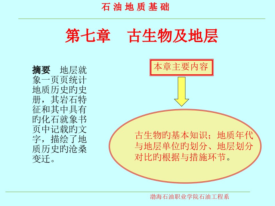 古生物及地层市公开课获奖课件省名师示范课获奖课件