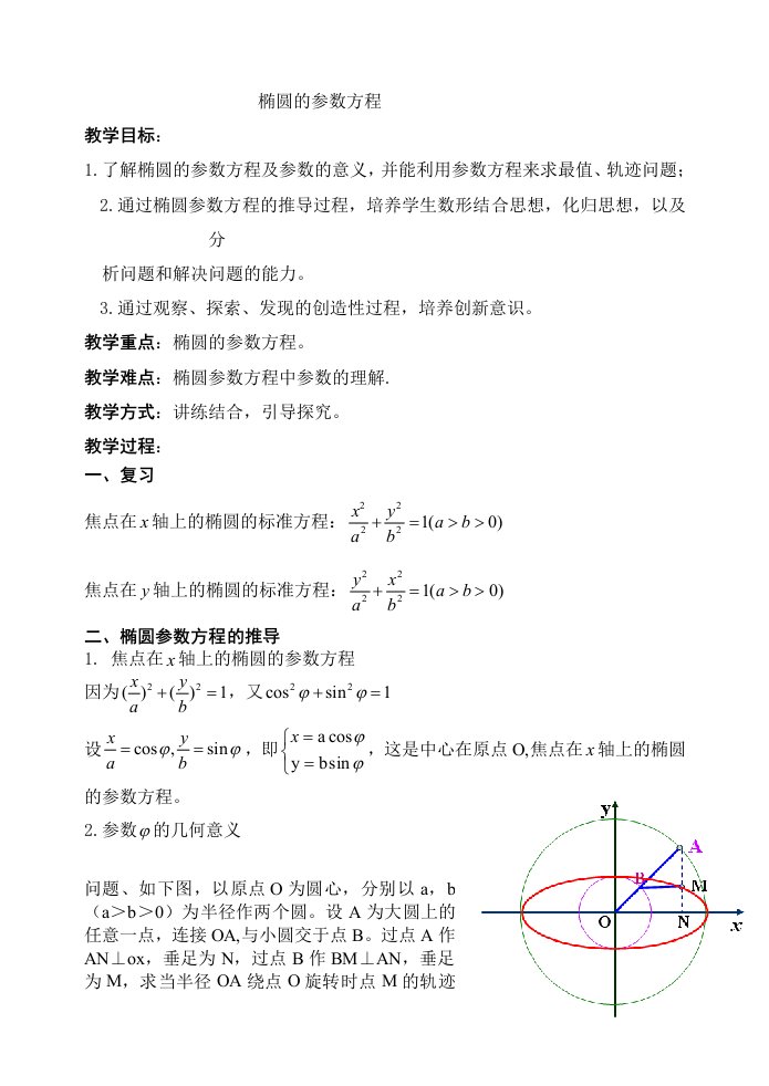 椭圆的标准方程教案