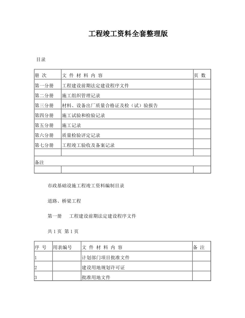 市政工程竣工资料全套整理版