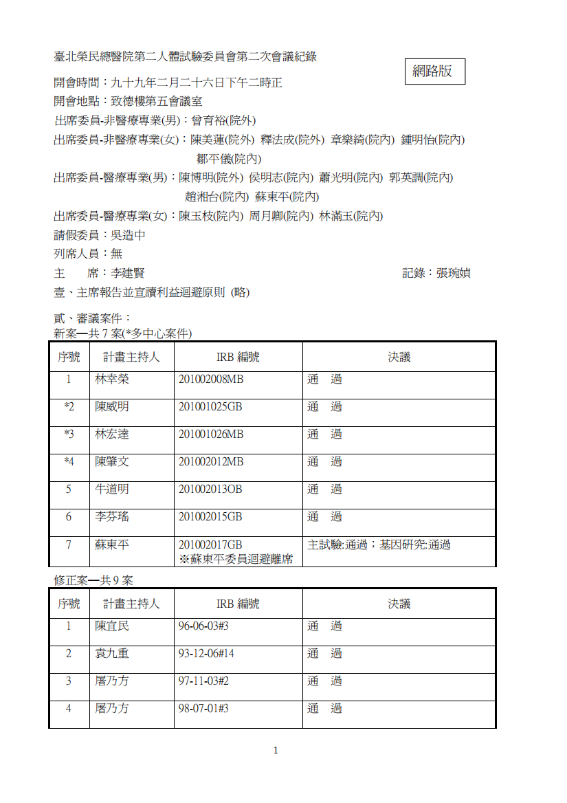 台荣民总医院第二人体试验委员会第二次会议纪