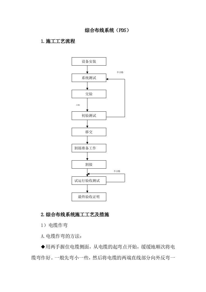 综合布线系统施工工艺流程