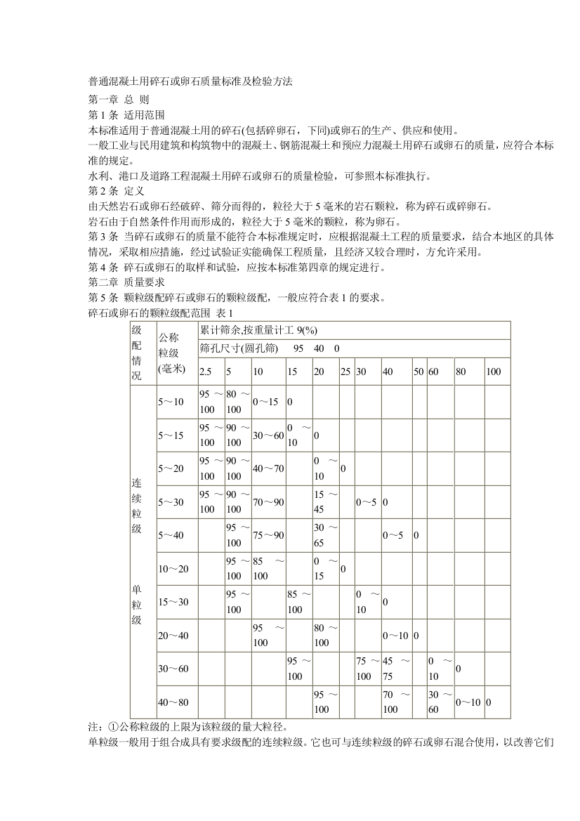 普通混凝土用碎石或卵石质量标准及检验方法