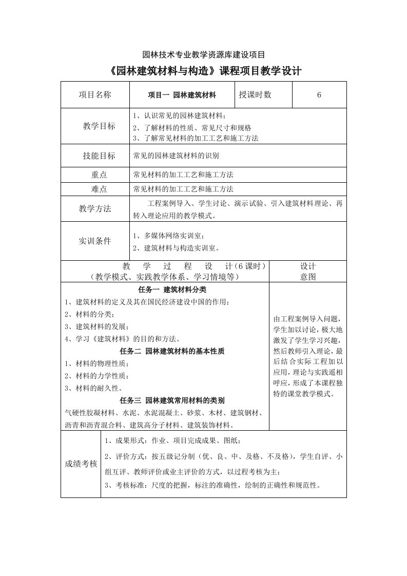 《园林建筑材料与构造》教学设计--项目一