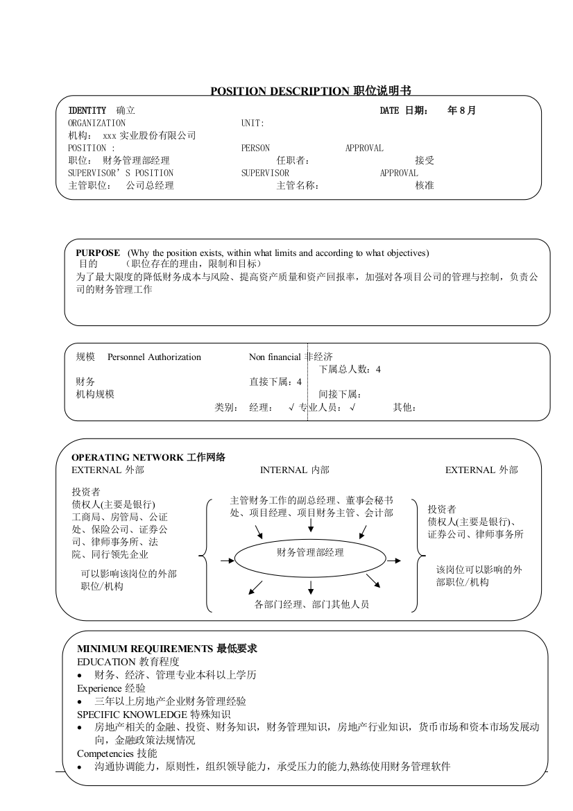 实业股份有限公司职位说明书-财务管理部-部门经理