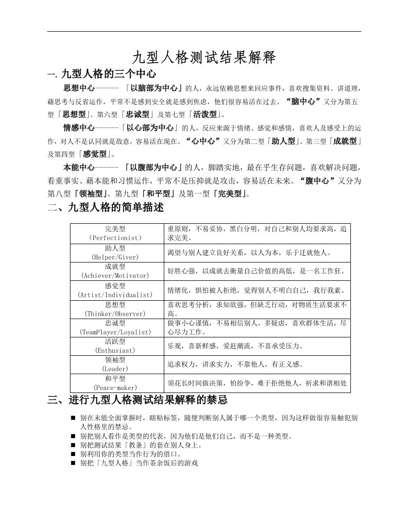 九型人格测试结果分析与解释