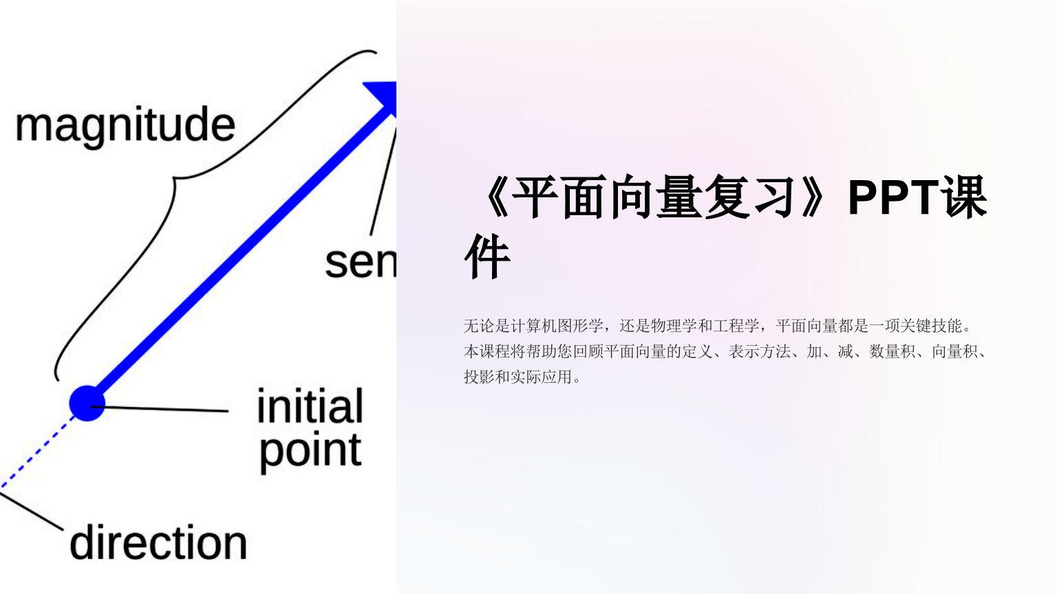 《平面向量复习》课件