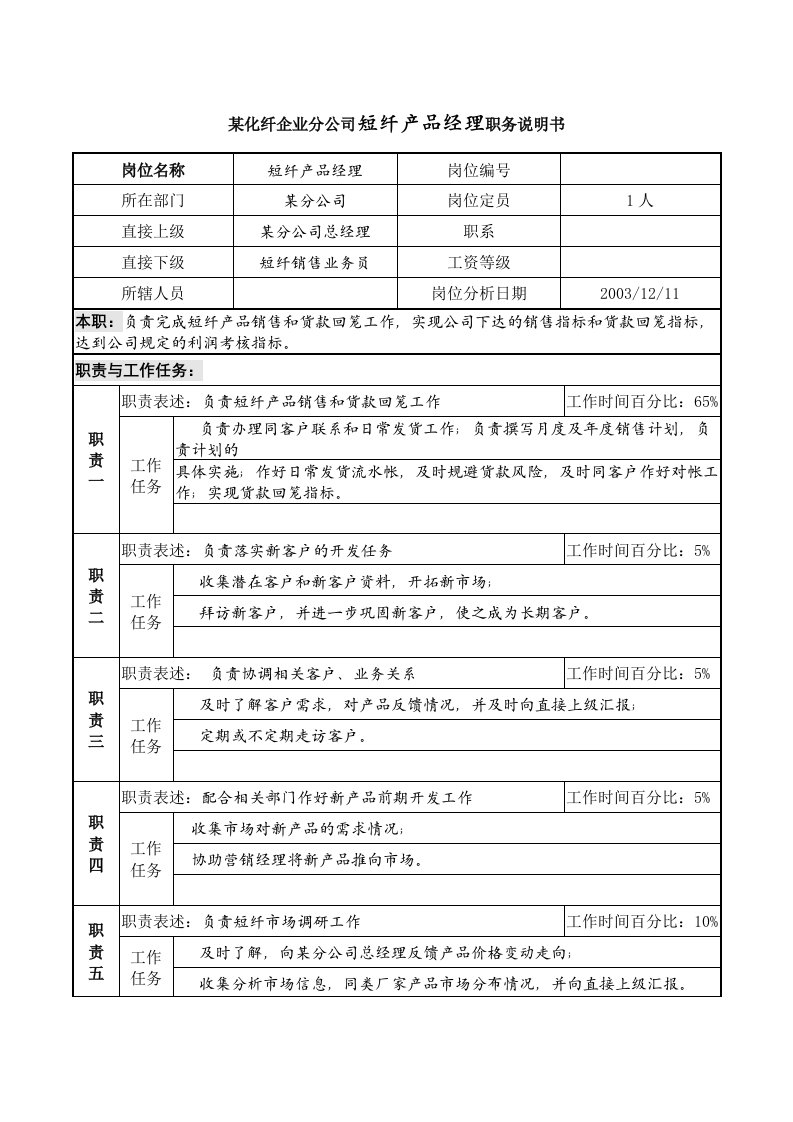 某化纤企业分公司短纤产品经理职务说明书