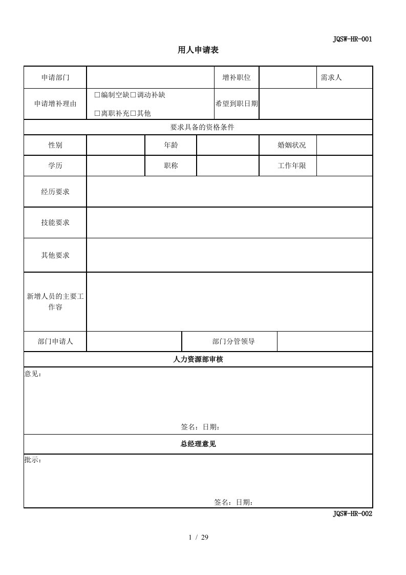 人力资源部HR常用表格模板