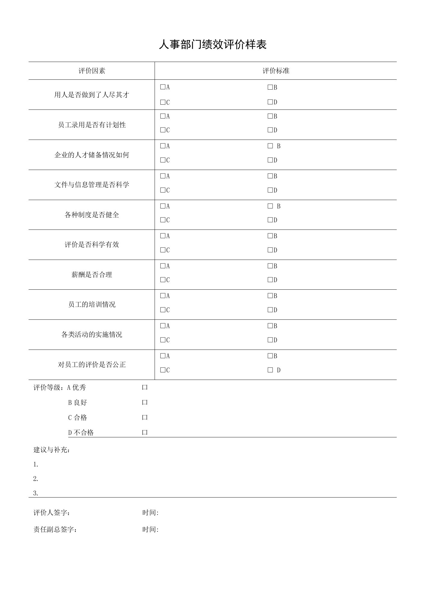 人事、市场、生产部门绩效评价样表