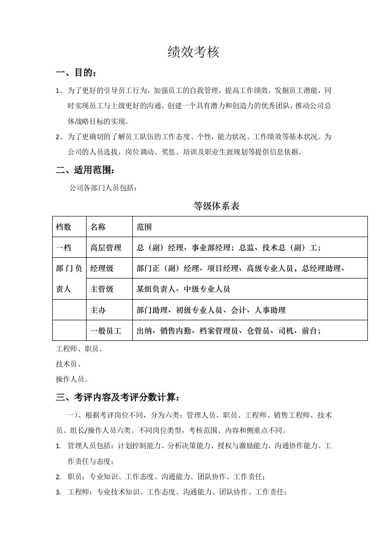 全面绩效考核方案