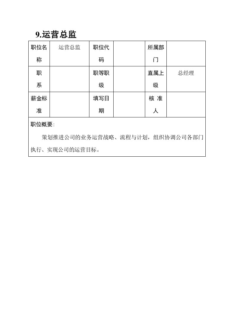 运营管理-9运营总监