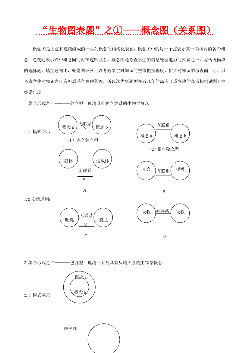 高三生物图表之概念图