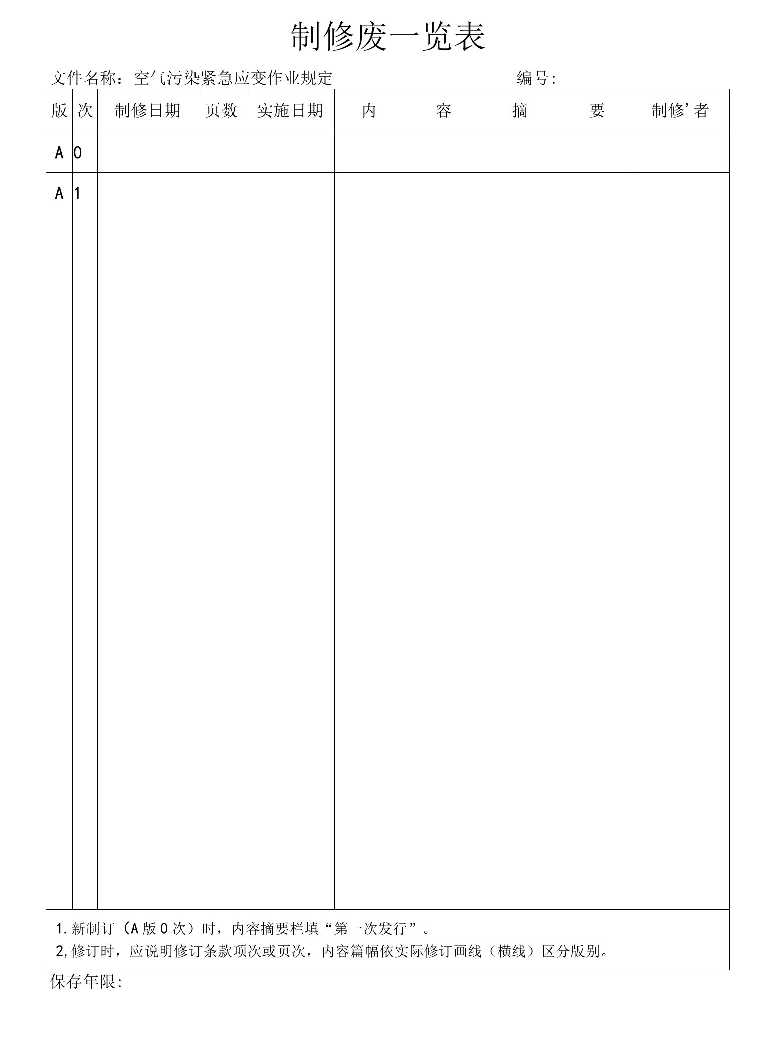 空气污染紧急应变作业规定