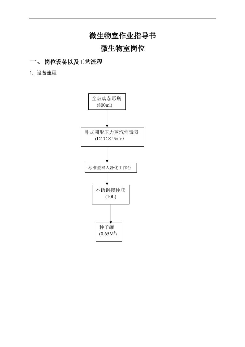 微生物室作业指导书