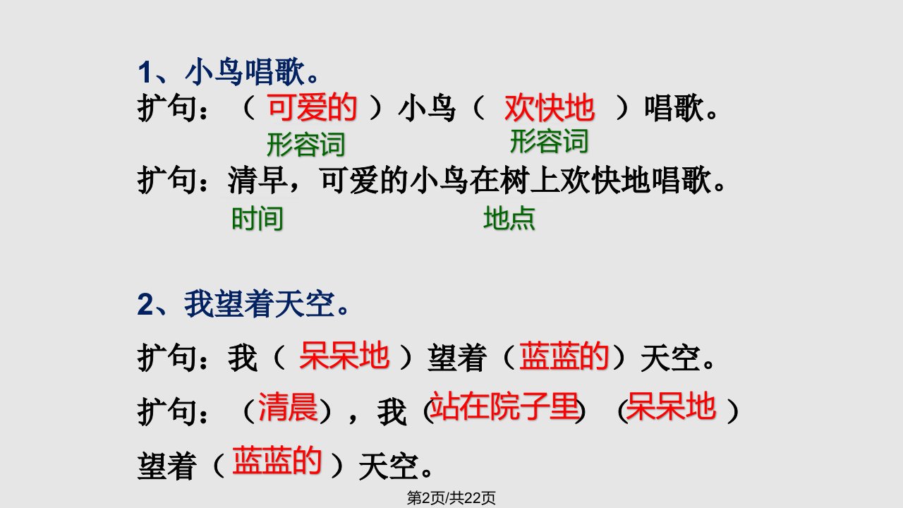 四年级语文句子复习扩句与缩句