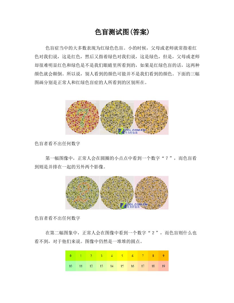 色盲测试图