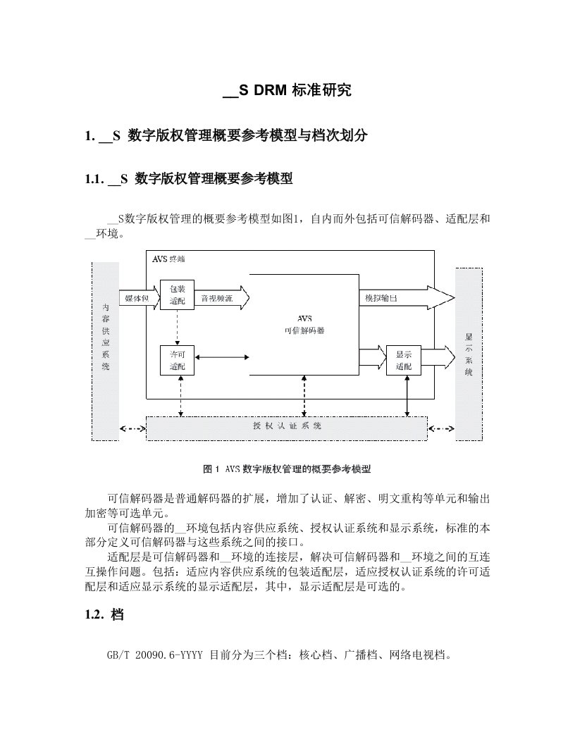 AVS数字版权管理