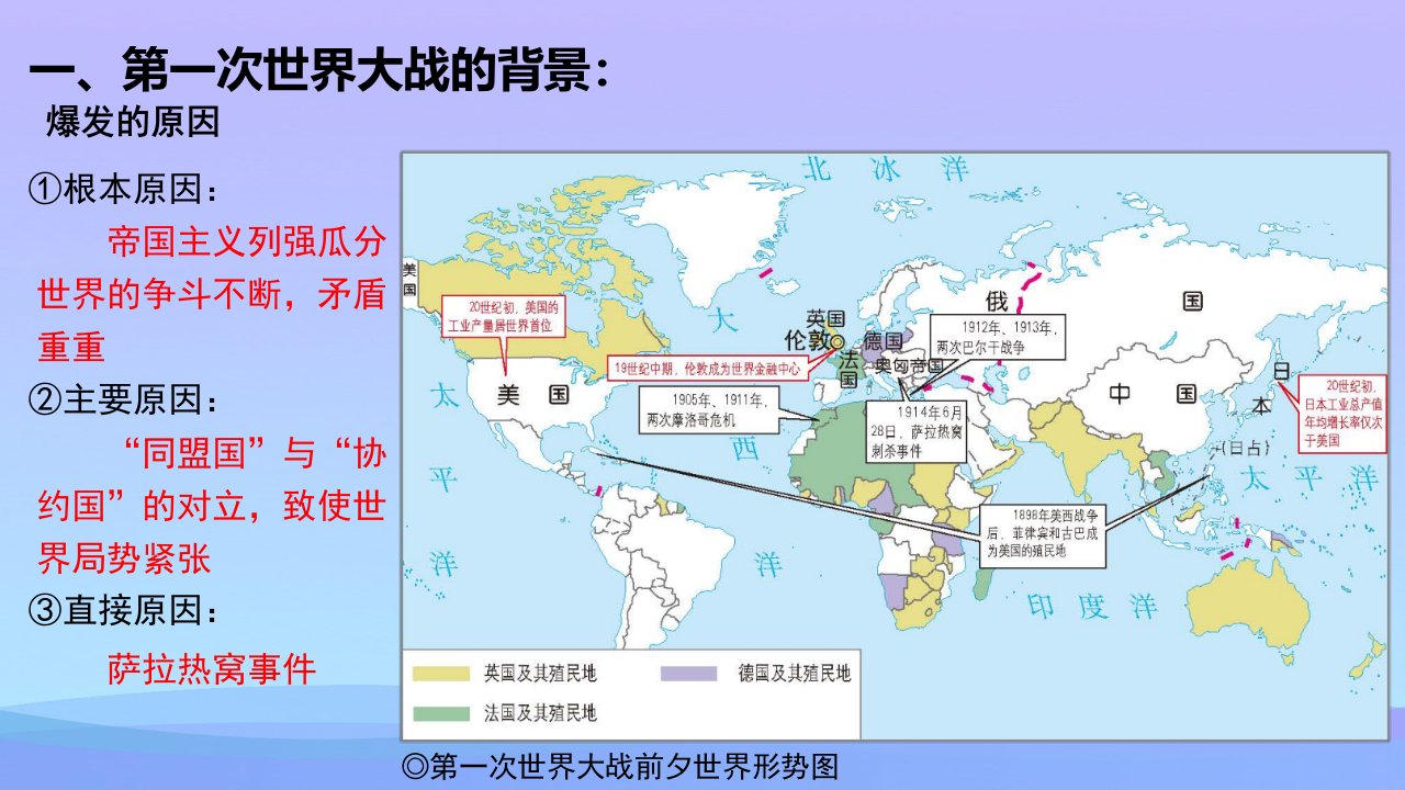 人教统编版必修中外历史纲要下第14课第一次世界大战与战后国际秩序张PPT优秀课件