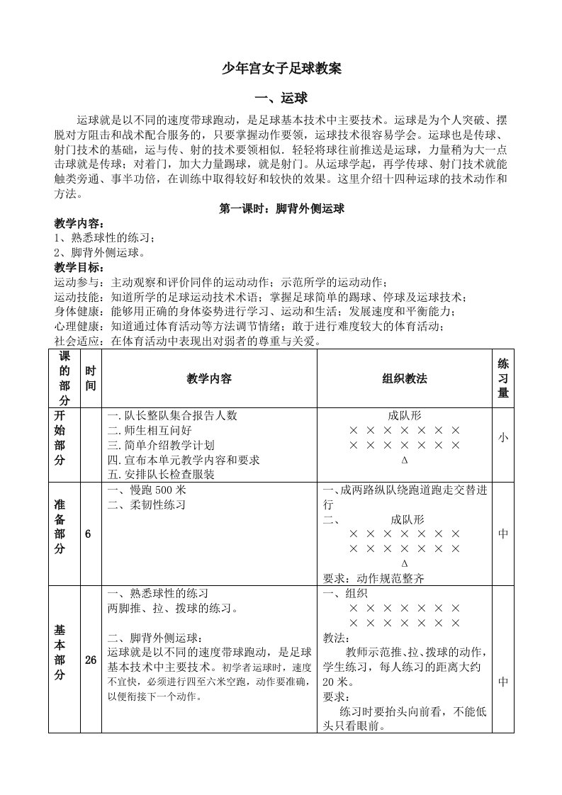 少年宫女子足球系统训练教案