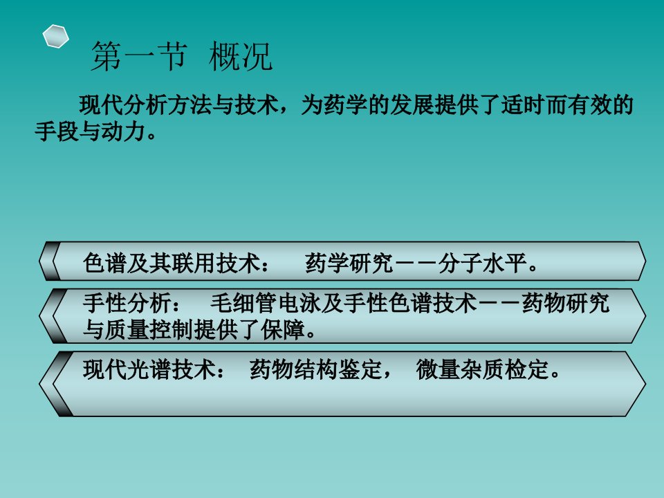 17.药品质量控制中的现代分析方法与技术