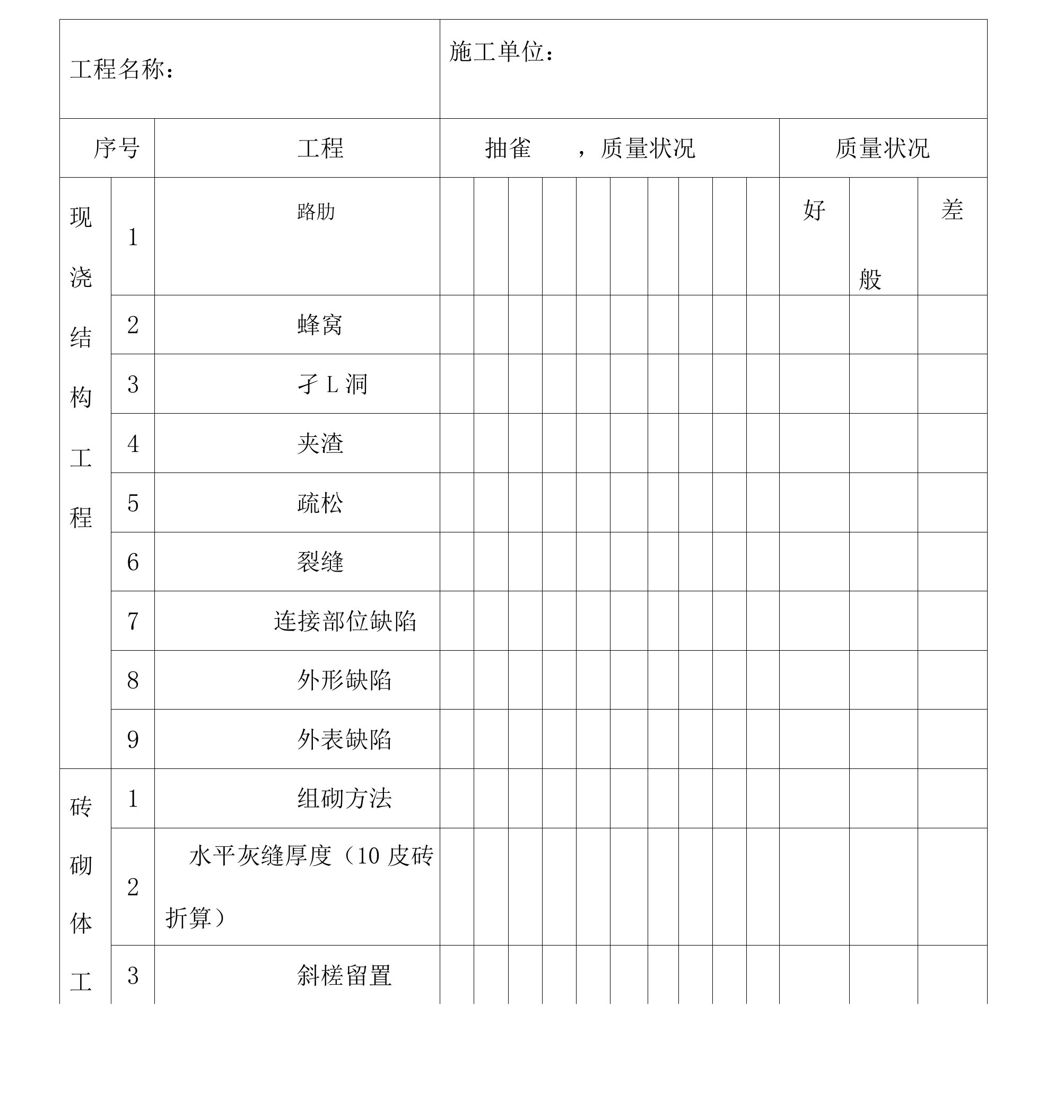 观感质量验收表