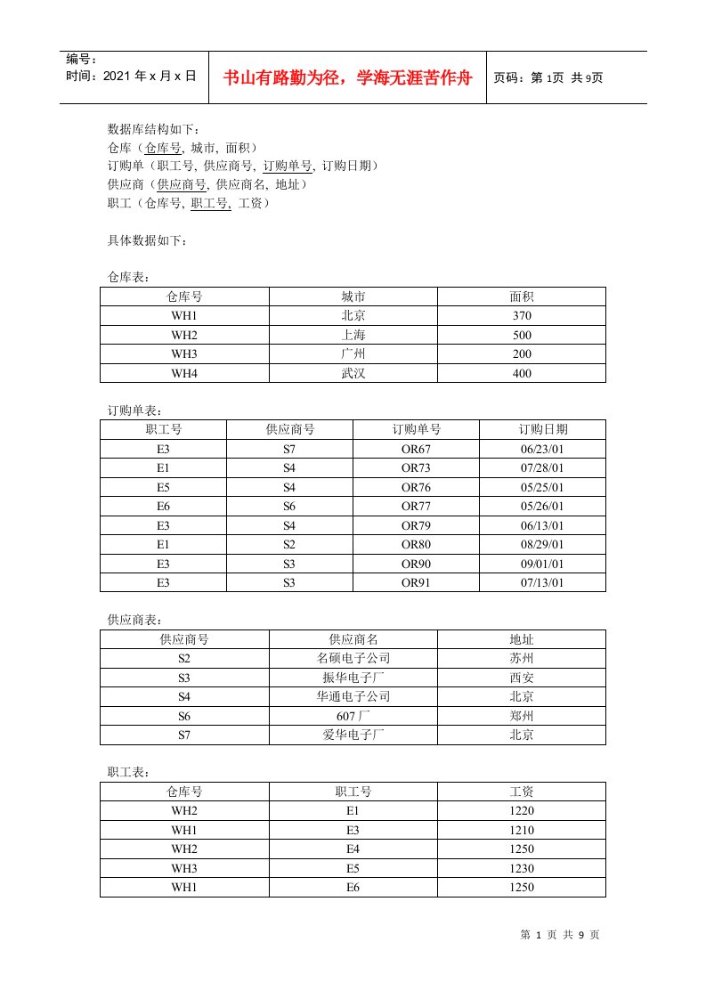 数据库sql查询语句练习2